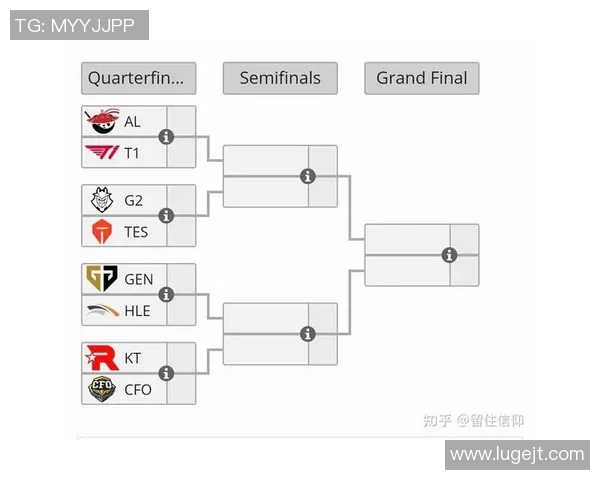 英雄联盟S15全球总决赛精彩看点解析：赛场风云变幻谁将问鼎冠军